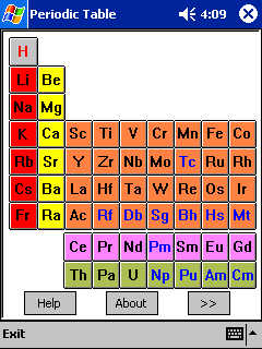 Electrical Conductivity | RM. Electrical Conductivity | RM.