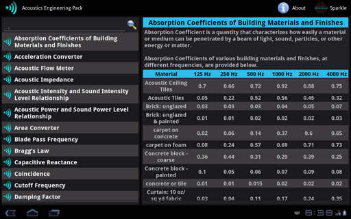 Home | Education | Physics Mega Pack for Android Tablet